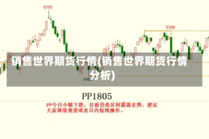 销售世界期货行情(销售世界期货行情分析)