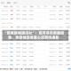 “新美联储通讯社”：四月非农数据稳健，美联储政策重心应转向通胀