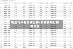 哪里可以看纱线行情/纱线费用行情哪里查