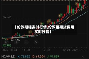【伦敦期铝实时行情,伦敦铝期货费用实时行情】