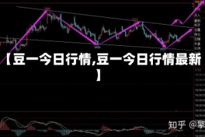 【豆一今日行情,豆一今日行情最新】
