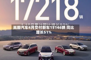 岚图汽车4月交付新车15146辆 同比增长51%