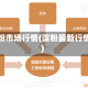 淀粉市场行情(淀粉最新行情)