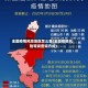 全国疫情风险地区怎么查(全国疫情风险等级查询方式)