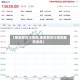 【橡胶期货行情网,橡胶期货行情网最新消息】
