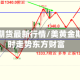 美黄金期货最新行情/美黄金期货实时走势东方财富