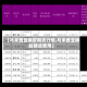 【马来西亚橡胶期货行情,马来西亚橡胶期货费用】