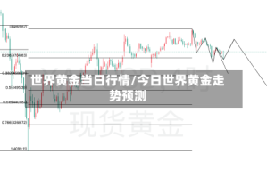世界黄金当日行情/今日世界黄金走势预测