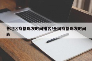 各地区疫情爆发时间排名/全国疫情爆发时间表