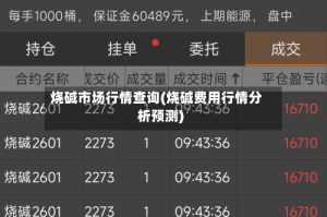 烧碱市场行情查询(烧碱费用行情分析预测)