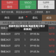 烧碱市场行情查询(烧碱费用行情分析预测)