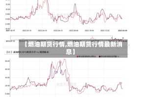 【燃油期货行情,燃油期货行情最新消息】