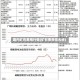 国内矿石费用行情(矿石费用排名榜)