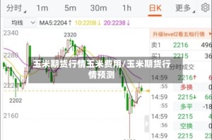 玉米期货行情玉米费用/玉米期货行情预测