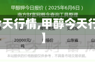 【甲醇今天行情,甲醇今天行情走势】