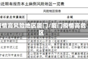 疫情高风险地区厦门/厦门疫情高危区