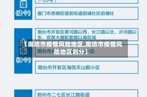 【廊坊市疫情风险地区,廊坊市疫情风险地区划分】