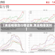 【美豆粕期货行情证券,美豆粕指实时】