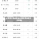 锌费用行情最新消息(锌费用行情今日费用)