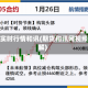 期货实时行情和讯(期货和讯网视频讲解)