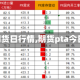 【pta期货日行情,期货pta今日行情】