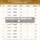 螺纹钢实时行情/螺纹钢今日行情