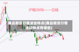 商品期货行情波动特点(商品期货行情波动特点有哪些)