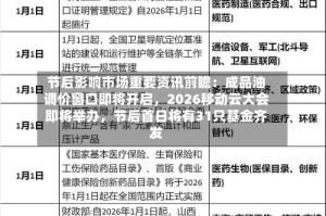 节后影响市场重要资讯前瞻：成品油调价窗口即将开启，2026移动云大会即将举办，节后首日将有31只基金齐发