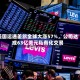美国运通差旅全球大涨57%，公司达成63亿美元私有化交易