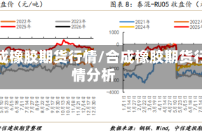 合成橡胶期货行情/合成橡胶期货行情分析