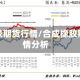 合成橡胶期货行情/合成橡胶期货行情分析