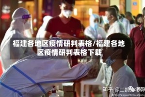 福建各地区疫情研判表格/福建各地区疫情研判表格下载