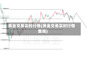 黄金交易实时行情(黄金交易实时行情查询)