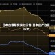 日本白银期货实时行情(日本出产白银历史)