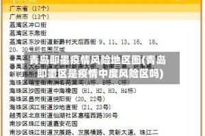 青岛即墨疫情风险地区图(青岛即墨区是疫情中度风险区吗)