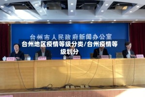 台州地区疫情等级分类/台州疫情等级划分