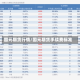 国元期货行情/国元期货手续费标准