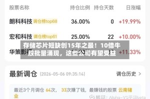 存储芯片短缺创15年之最！10倍牛股批量涌现，这些公司有望受益