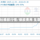生意社橡胶行情/橡胶费用 生意社