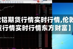 【伦敦铝期货行情实时行情,伦敦铝期货行情实时行情东方财富】