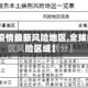 【全球疫情最新风险地区,全球疫情风险区域】