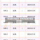 【贵金属行情金价,世界贵金属行情实时行情】