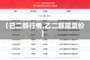 【已二醇行情,乙二醇现货价】