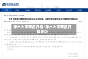 郑州大宗商品行情/郑州大宗商品行情走势