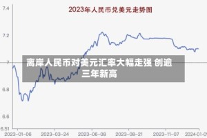 离岸人民币对美元汇率大幅走强 创逾三年新高