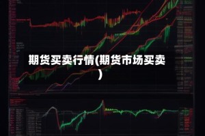 期货买卖行情(期货市场买卖)