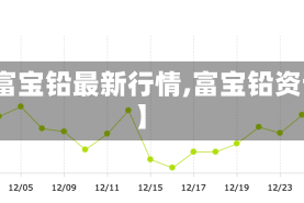 【富宝铅最新行情,富宝铅资讯】