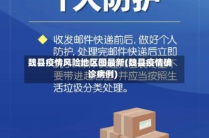 魏县疫情风险地区图最新(魏县疫情确诊病例)