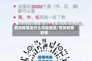 燕郊疫情是什么风险地区/燕郊疫情封闭
