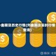 外盘期货历史行情(外盘期货实时行情查询)